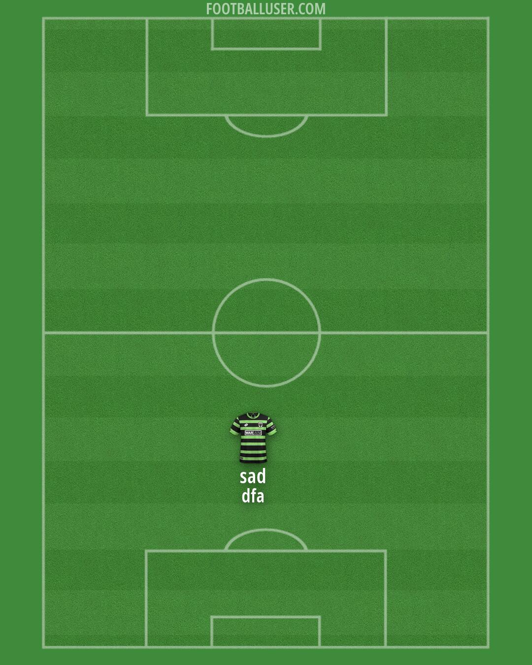 AFC Wimbledon Formation 2026