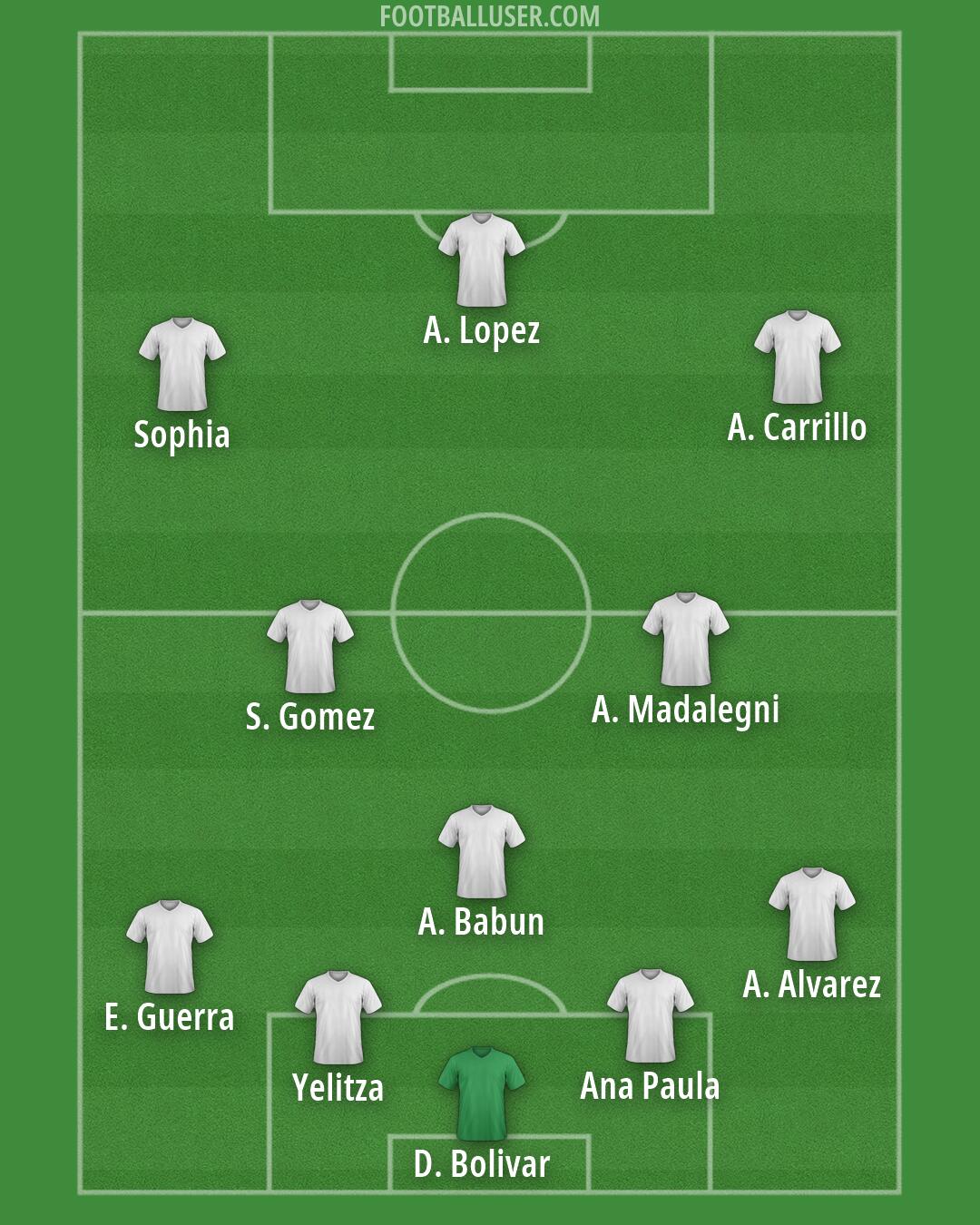 Custom Team Formation 2026