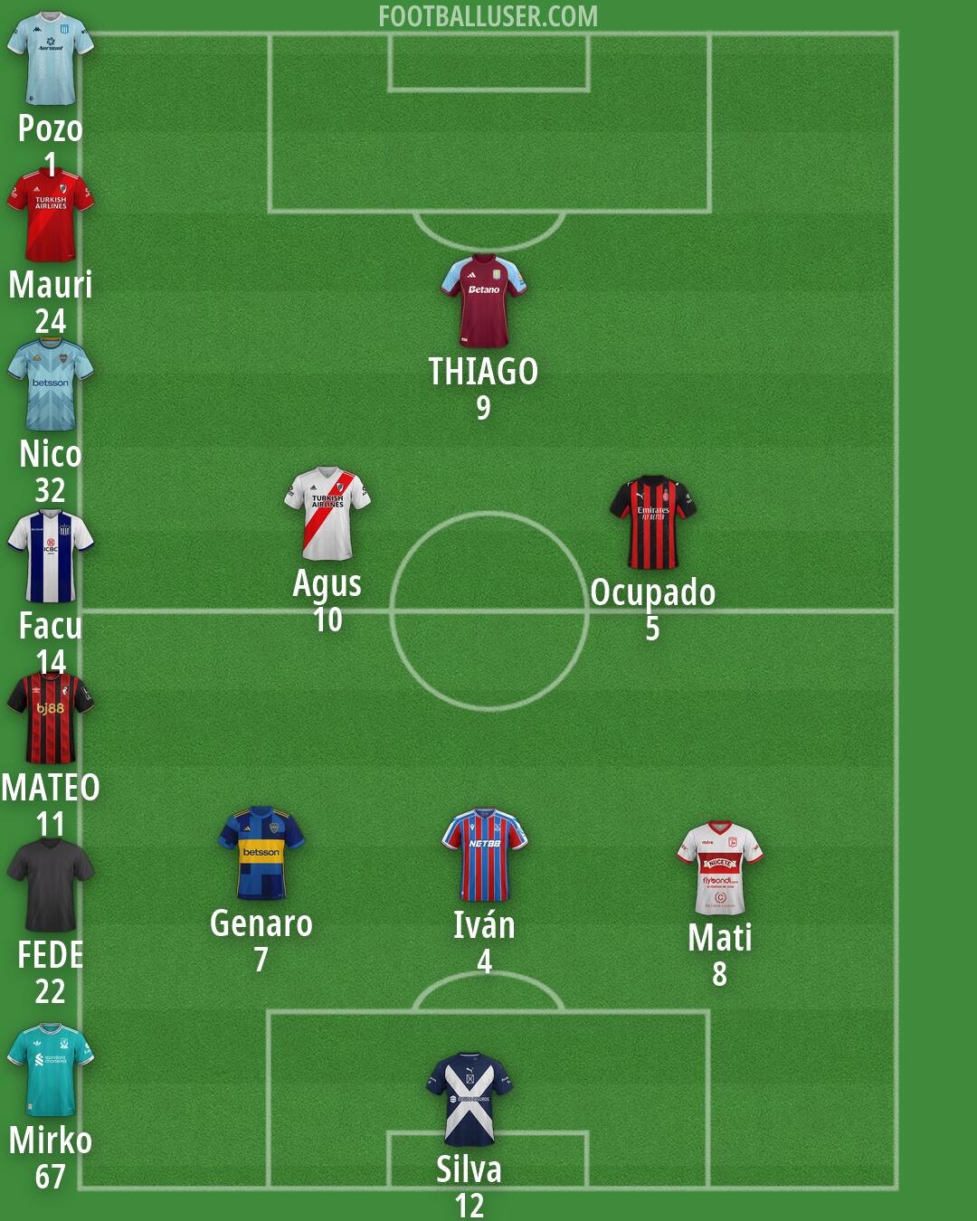 Custom Team Formation 2026