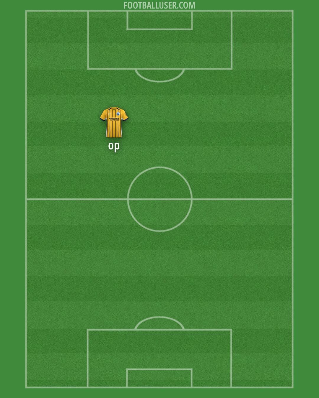 Brighton Formation 2026
