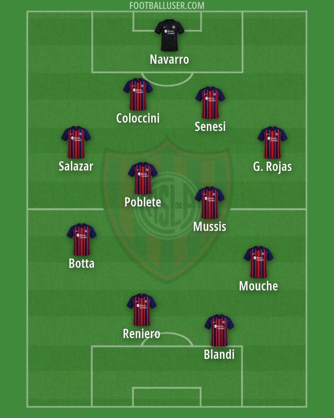 San Lorenzo Formation 2026