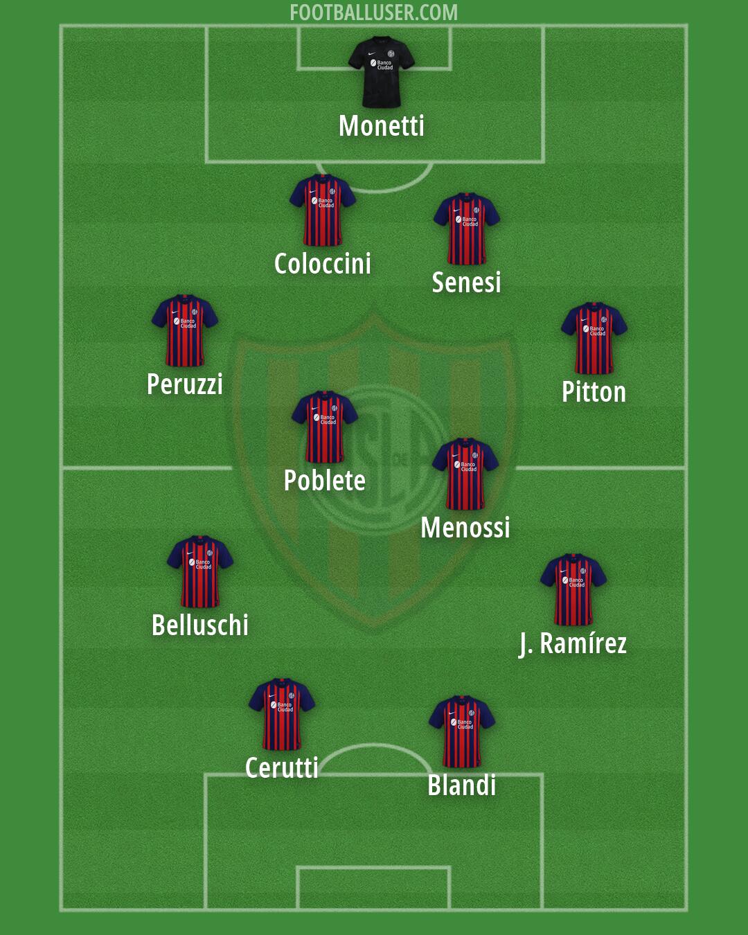 San Lorenzo Formation 2026