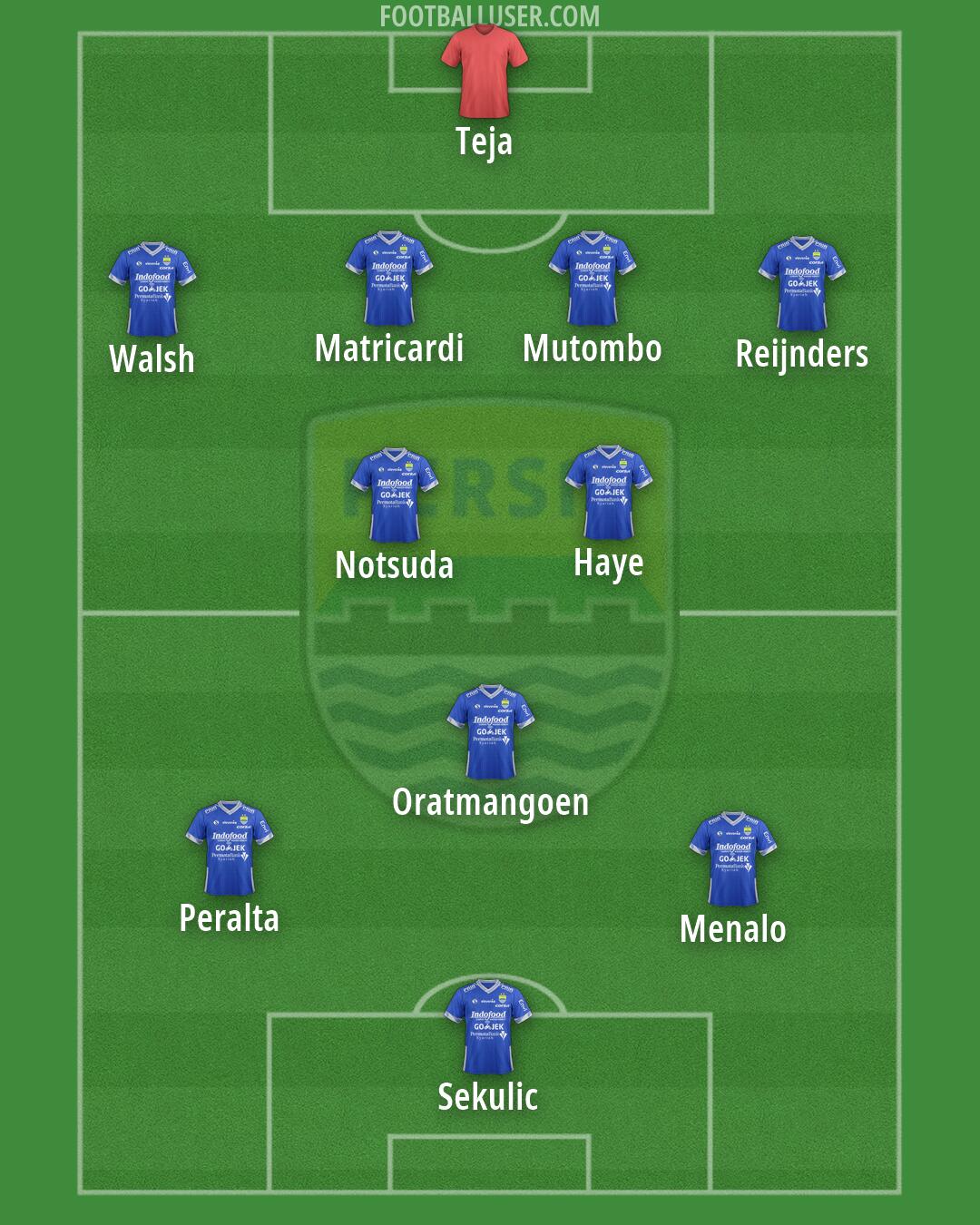 Persib Formation 2026