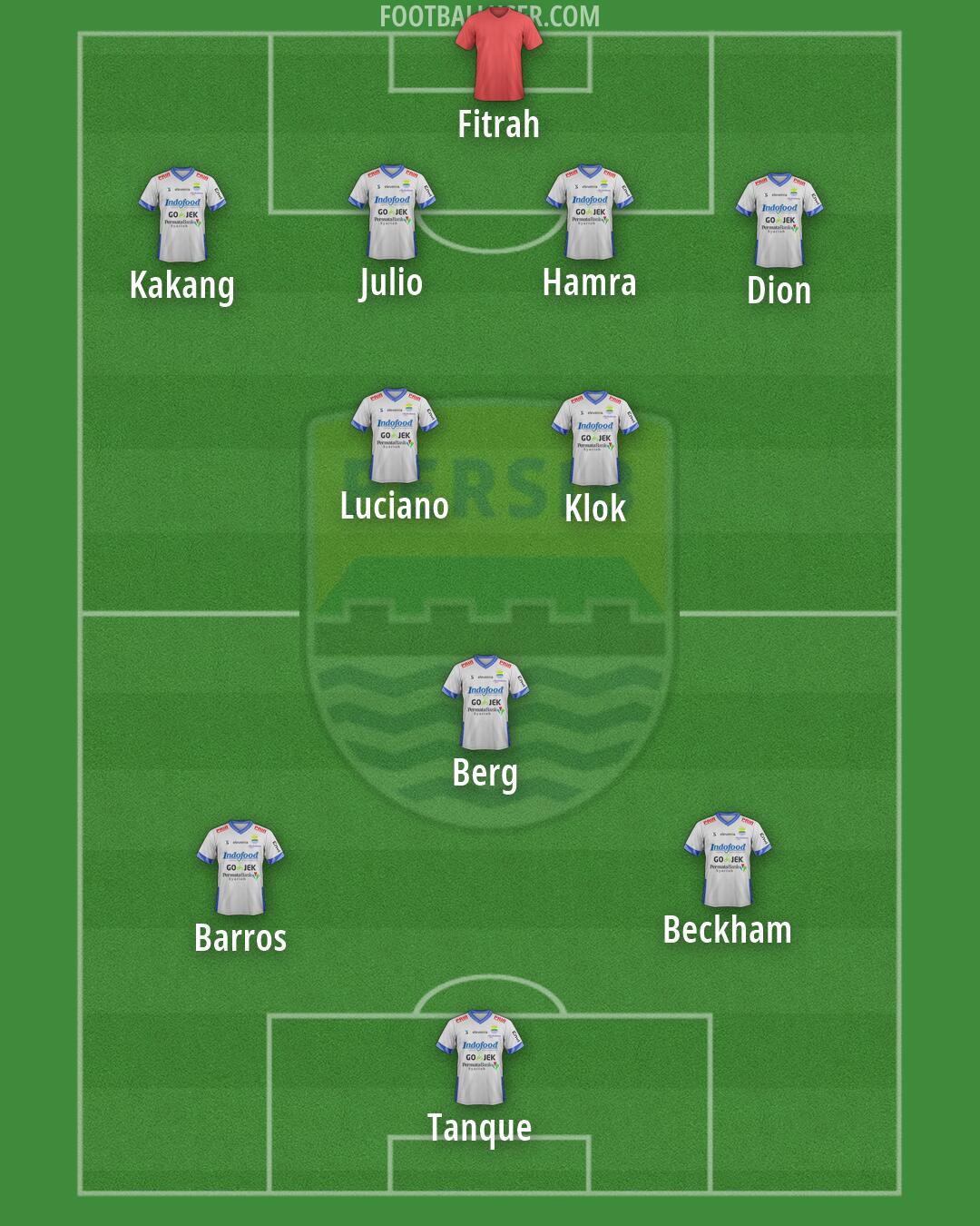 Persib Formation 2026