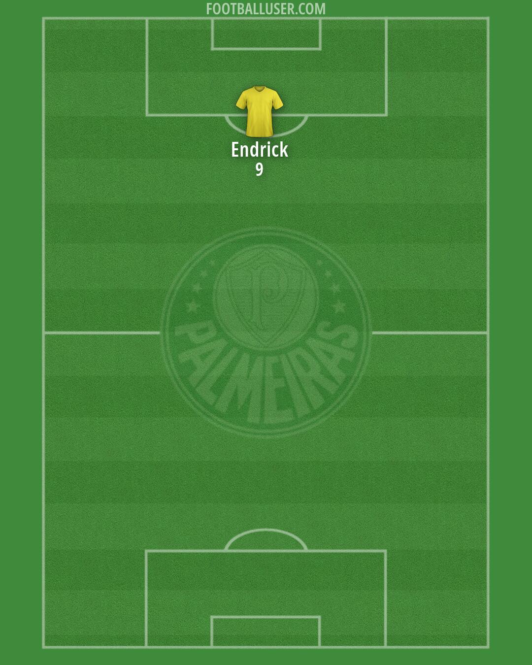 Palmeiras Formation 2026