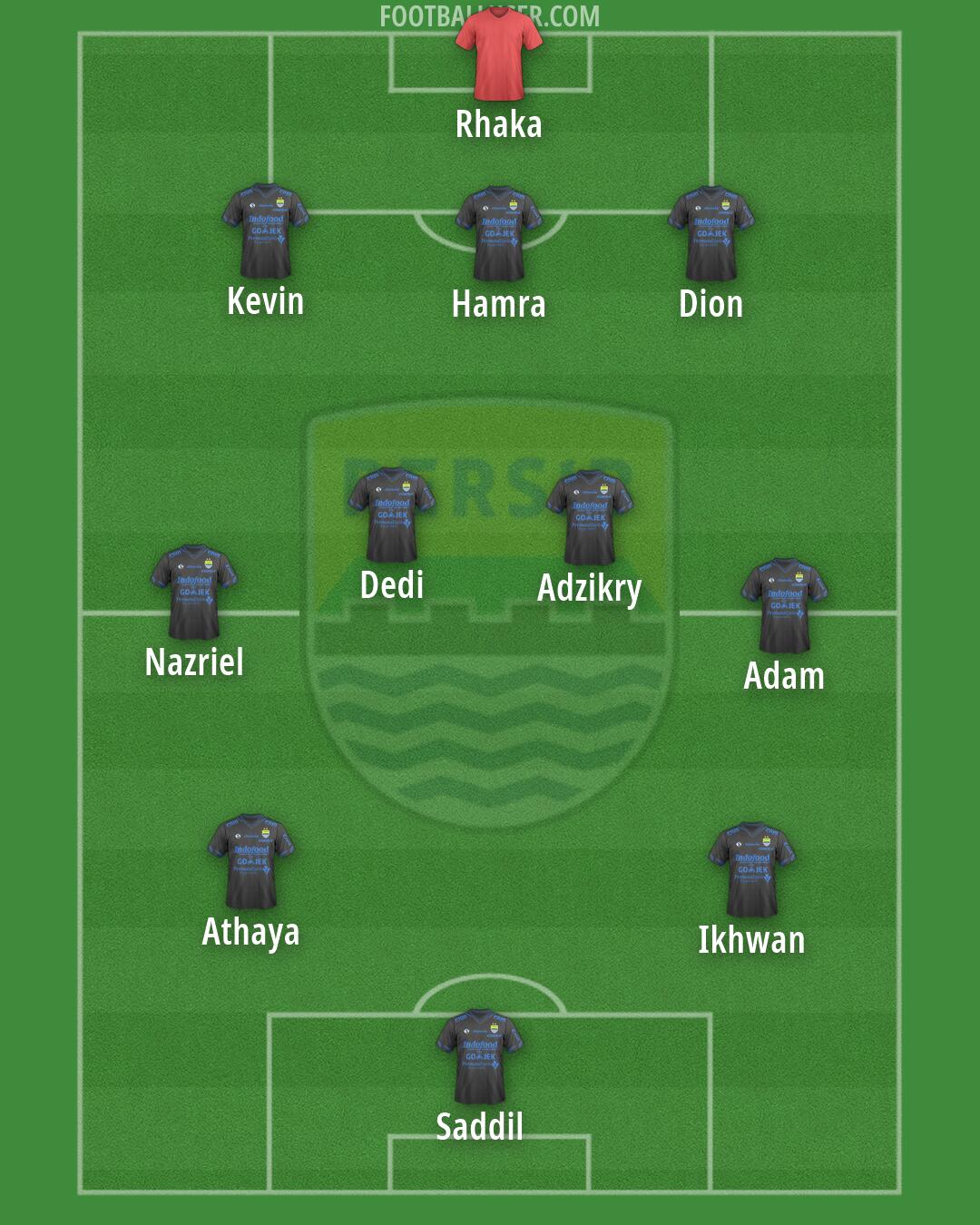 Persib Formation 2026