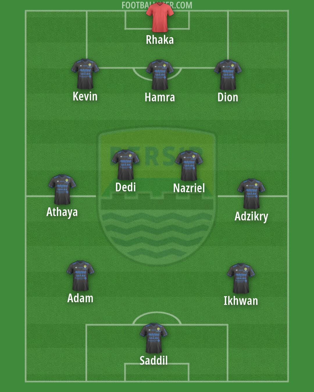 Persib Formation 2026