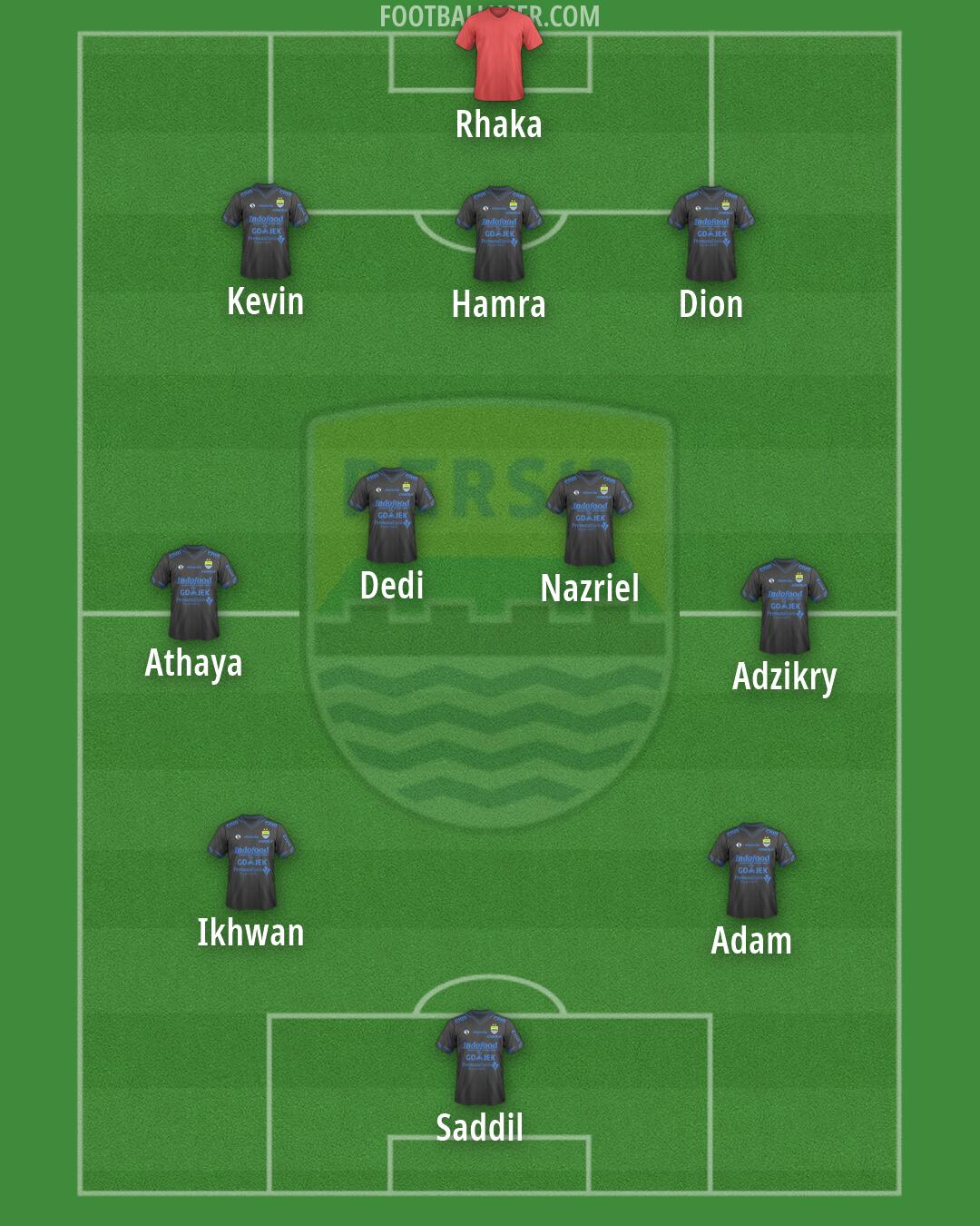 Persib Formation 2026