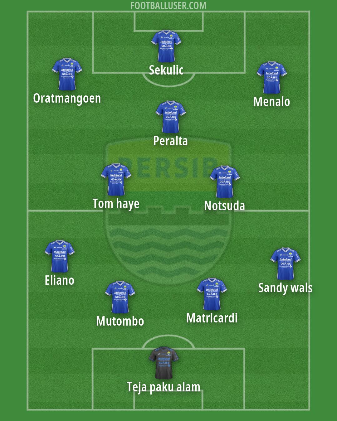 Persib Formation 2026
