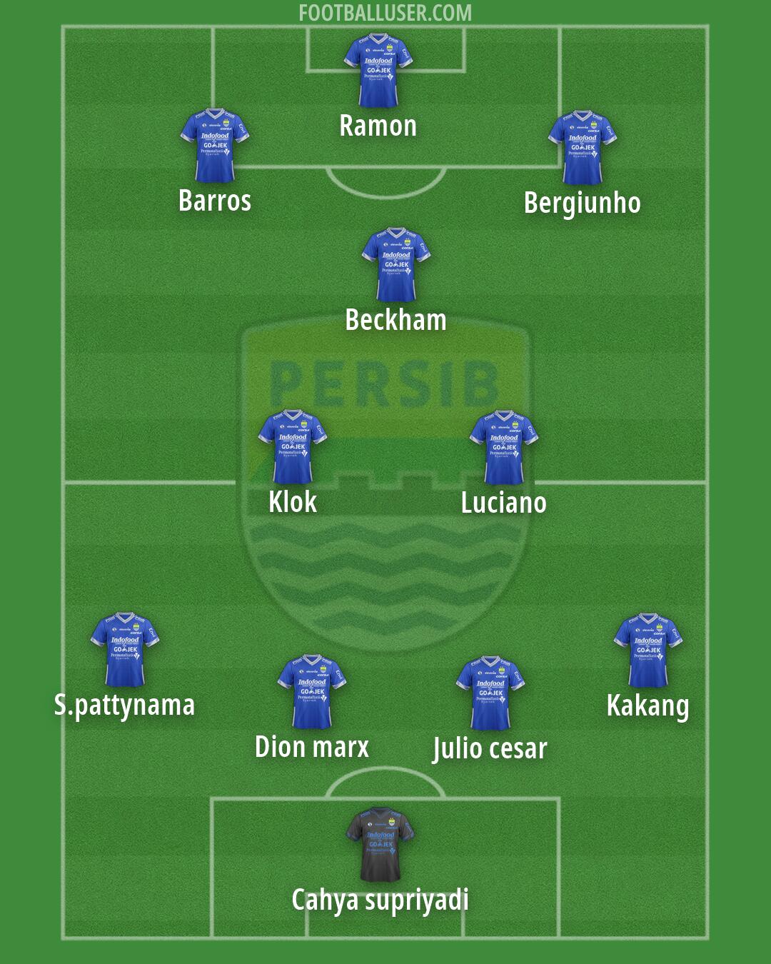 Persib Formation 2026