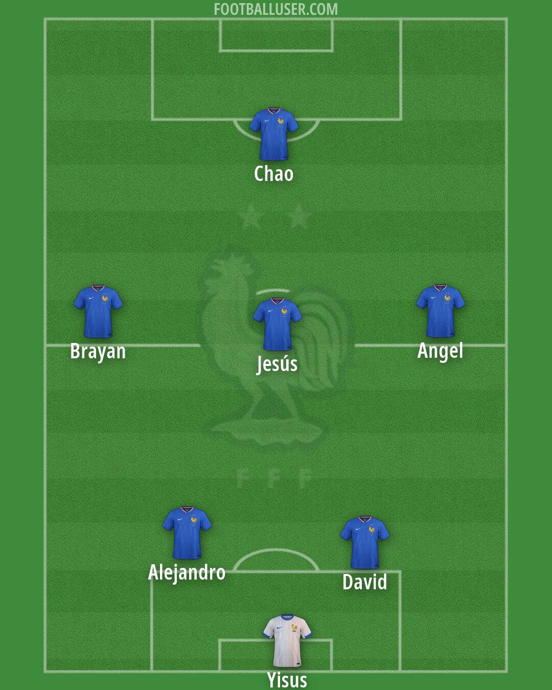 France Formation 2026