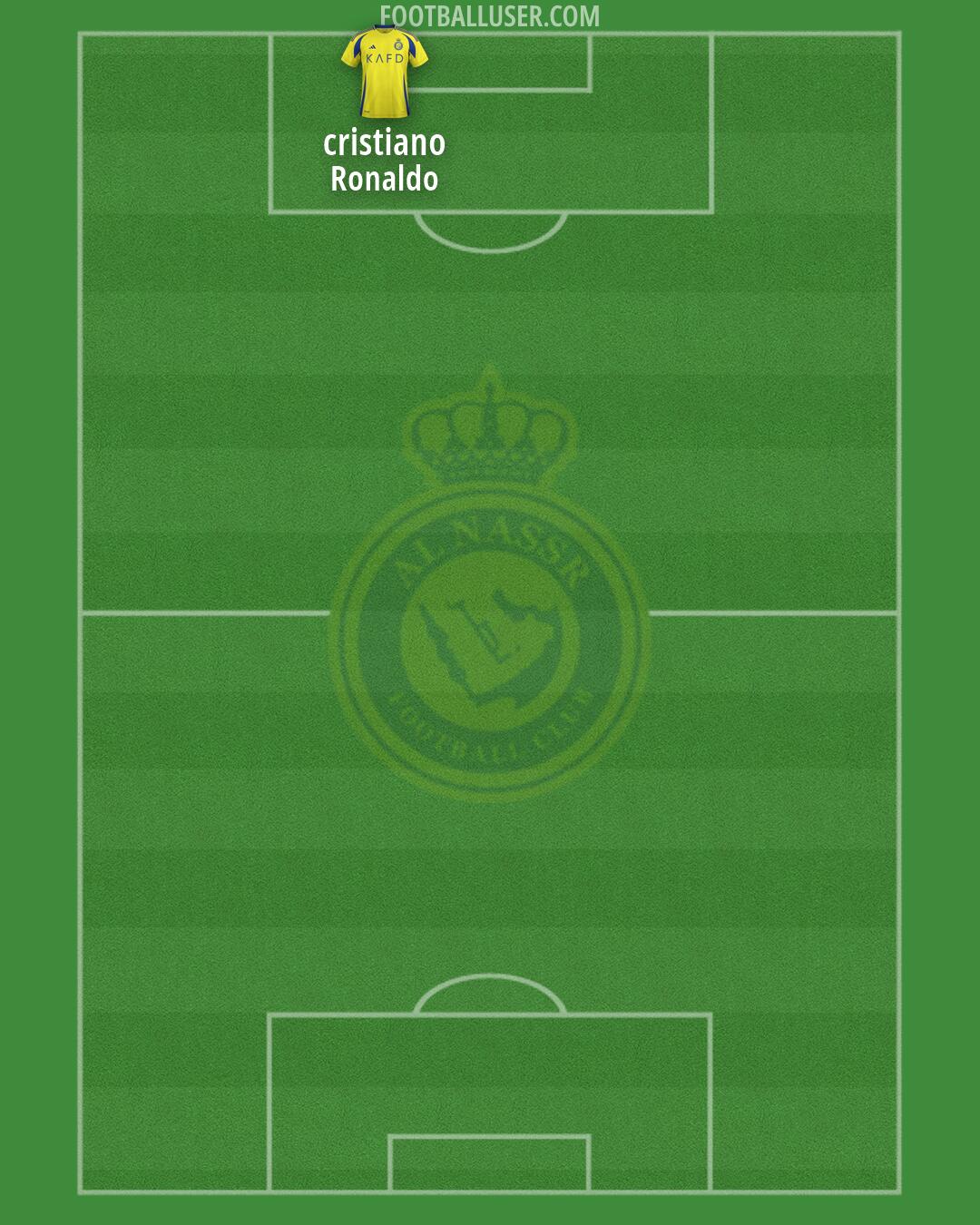 Al-Nassr (KSA) Formation 2026
