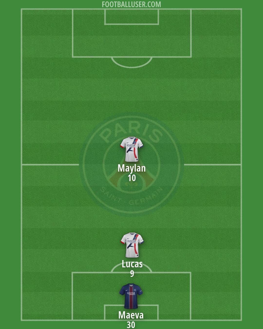 PSG Formation 2026