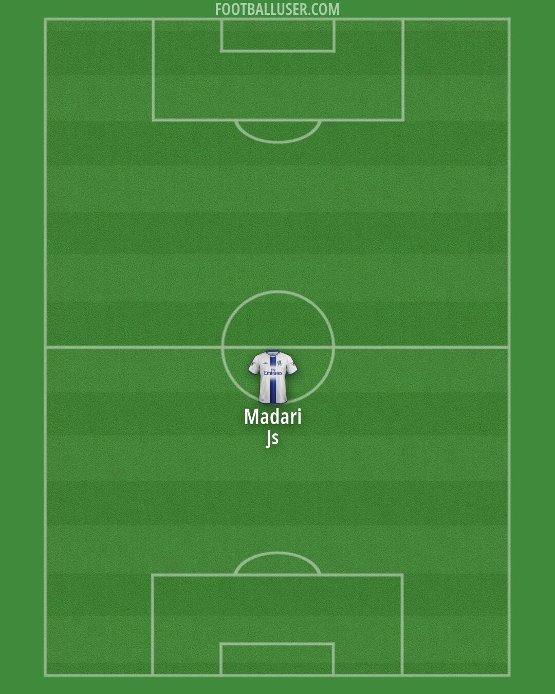 Chelsea Formation 2026
