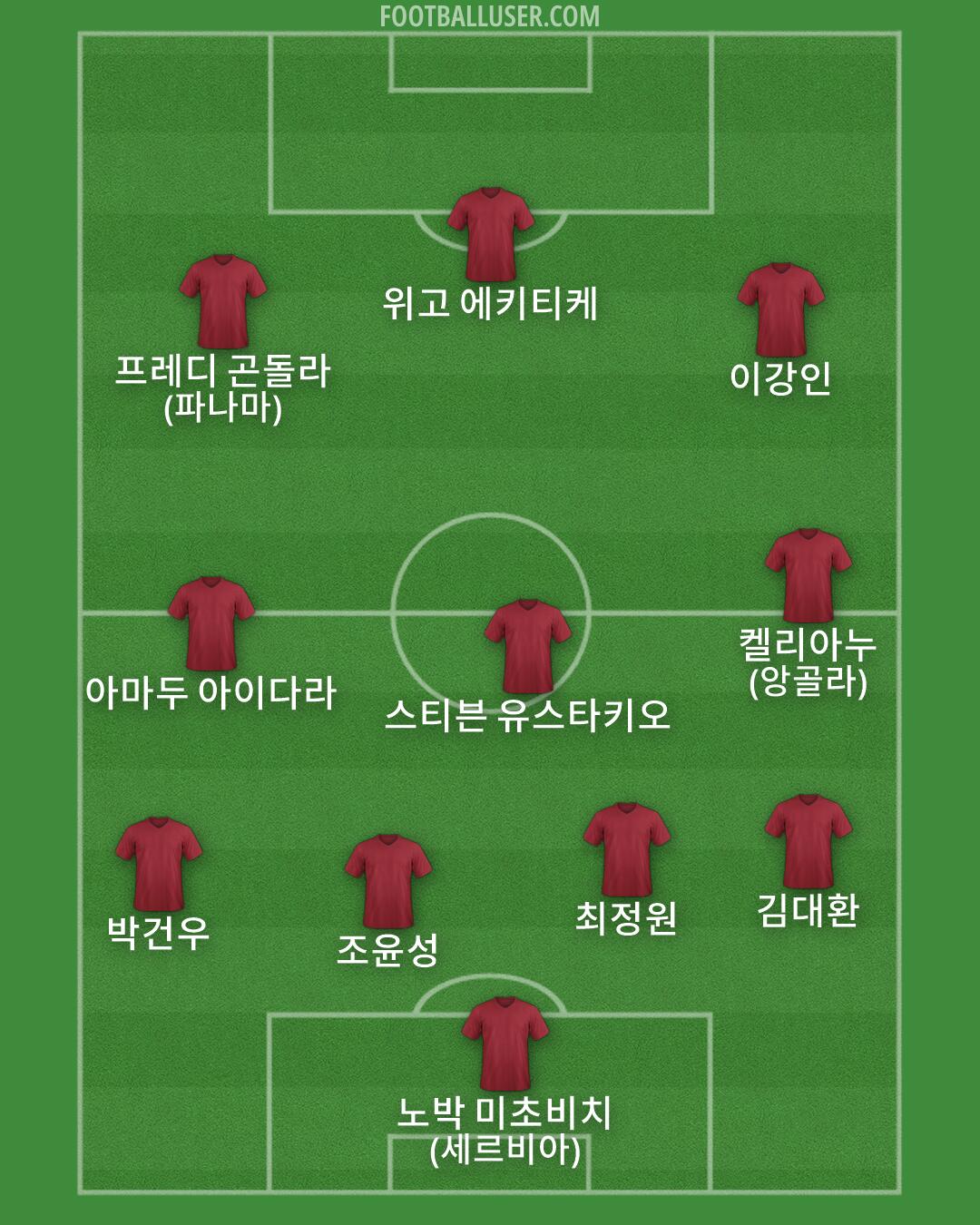 Custom Team Formation 2026