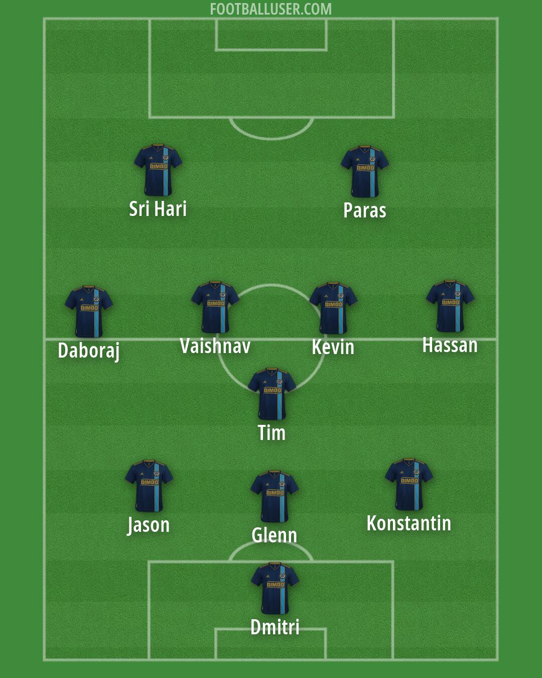 Philadelphia Formation 2026