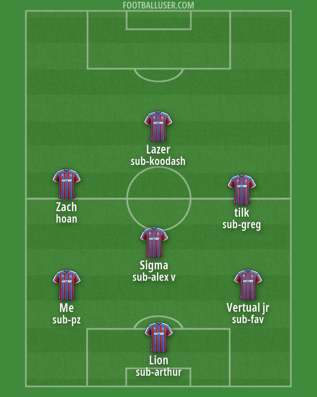 Crystal Palace Formation 2026