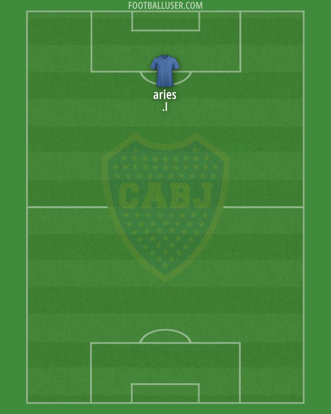 Boca Formation 2026