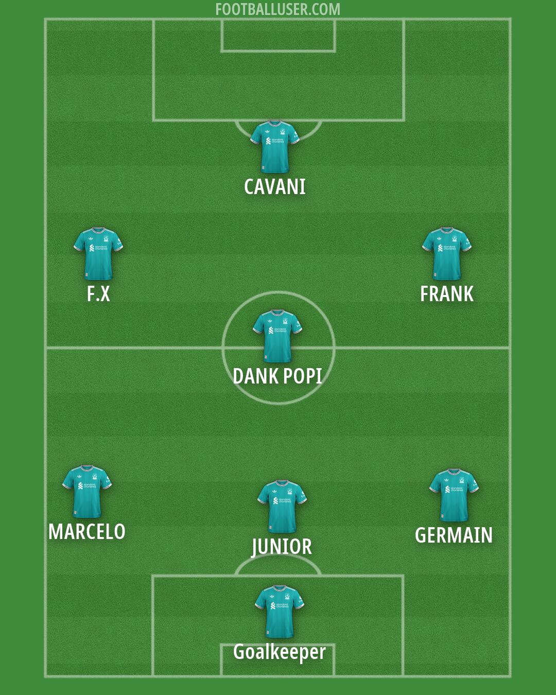 Liverpool Formation 2026