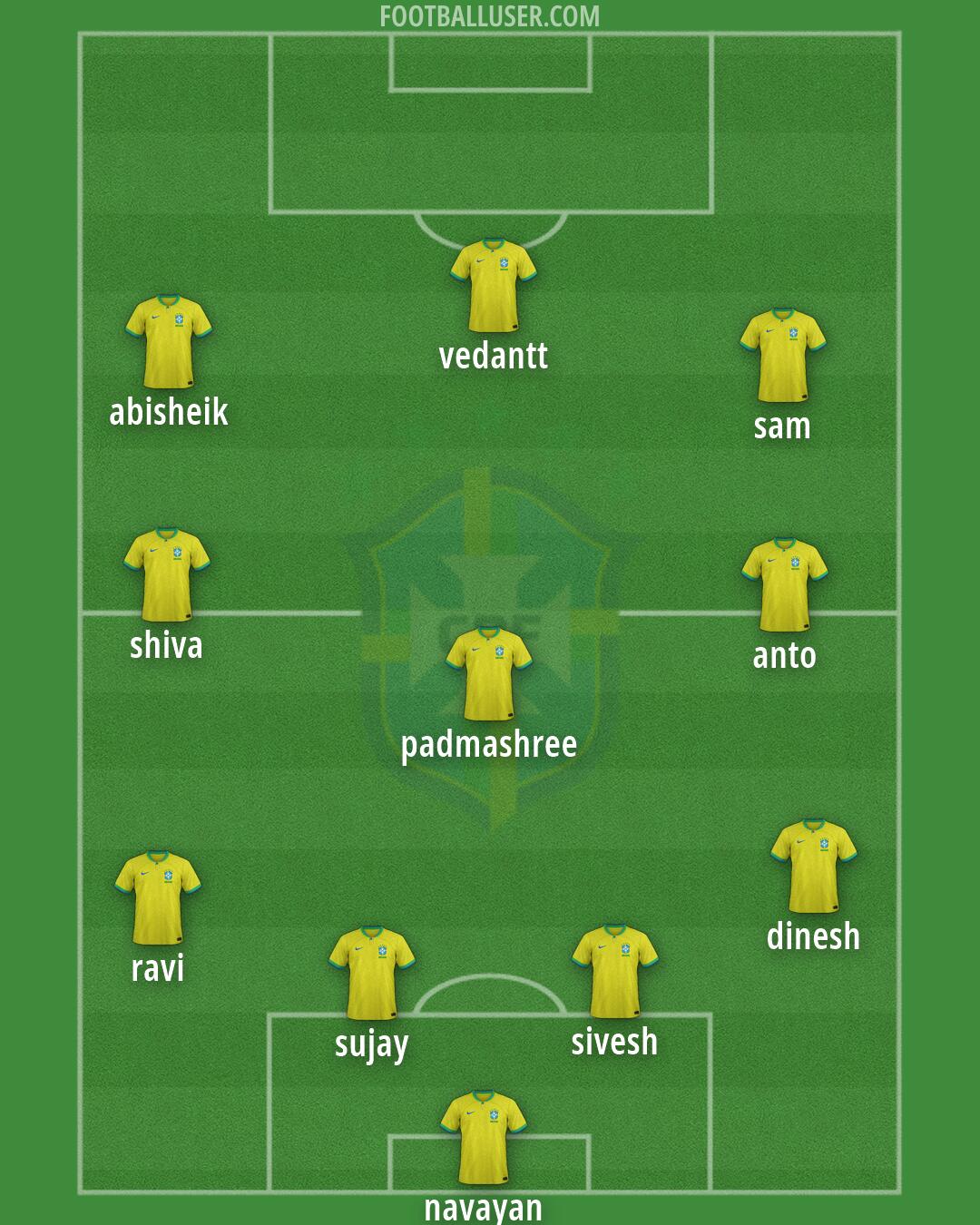 Brazil Formation 2026