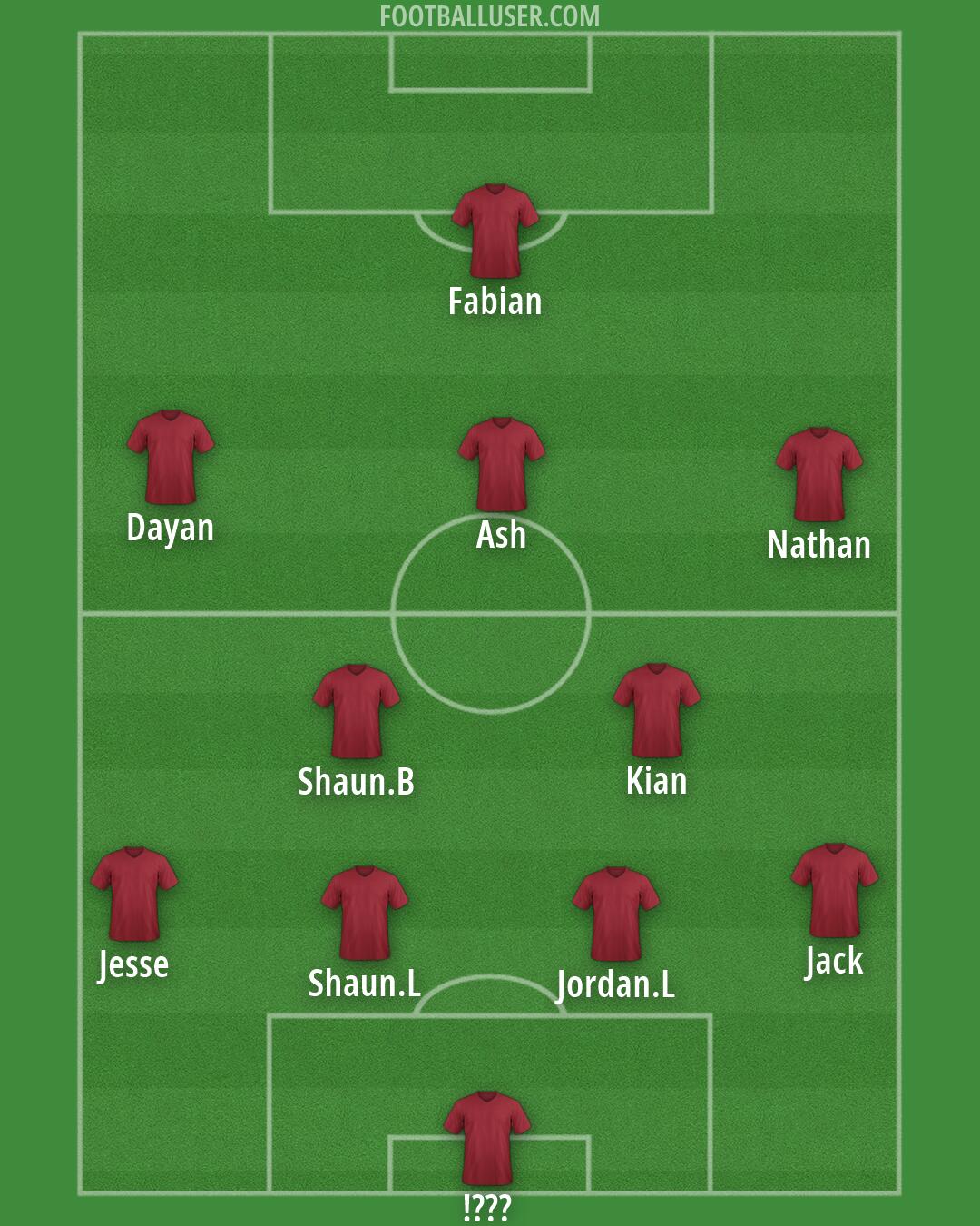 Custom Team Formation 2026