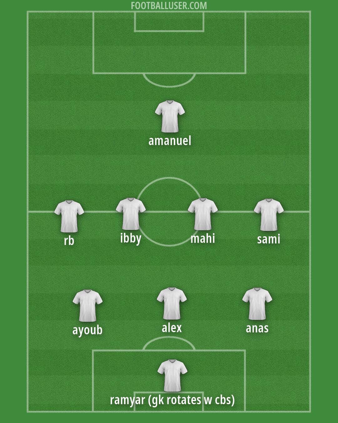 Accrington Formation 2026
