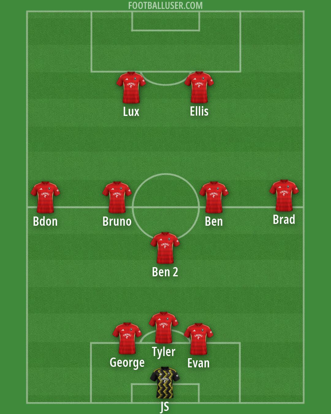 Salford Formation 2026