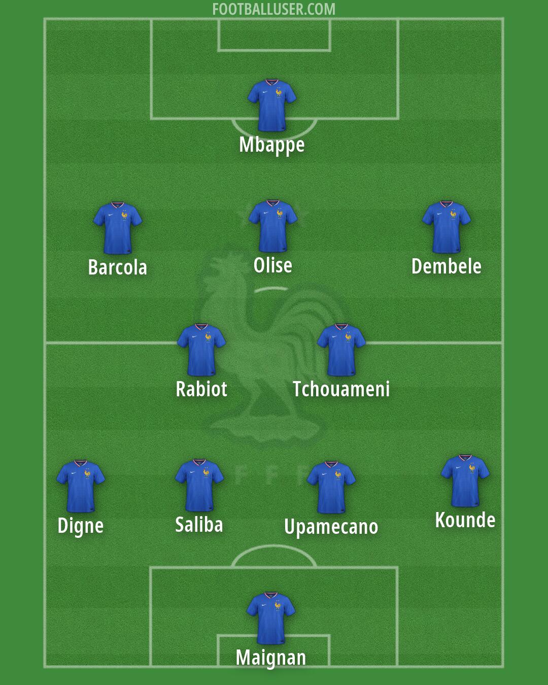 France Formation 2026