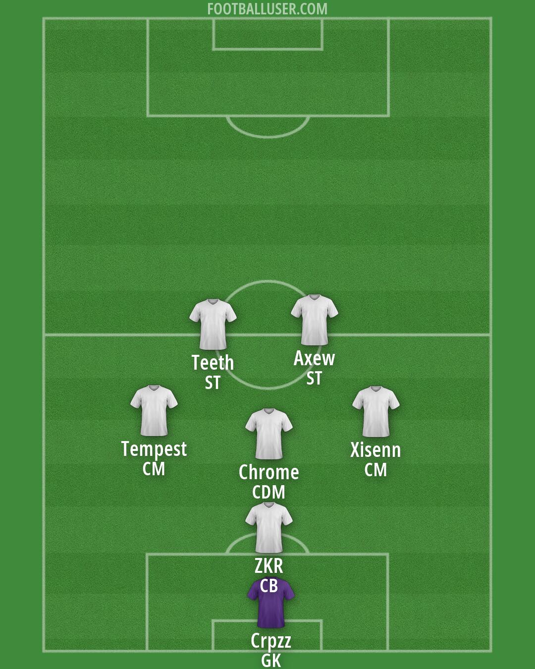 Custom Team Formation 2026