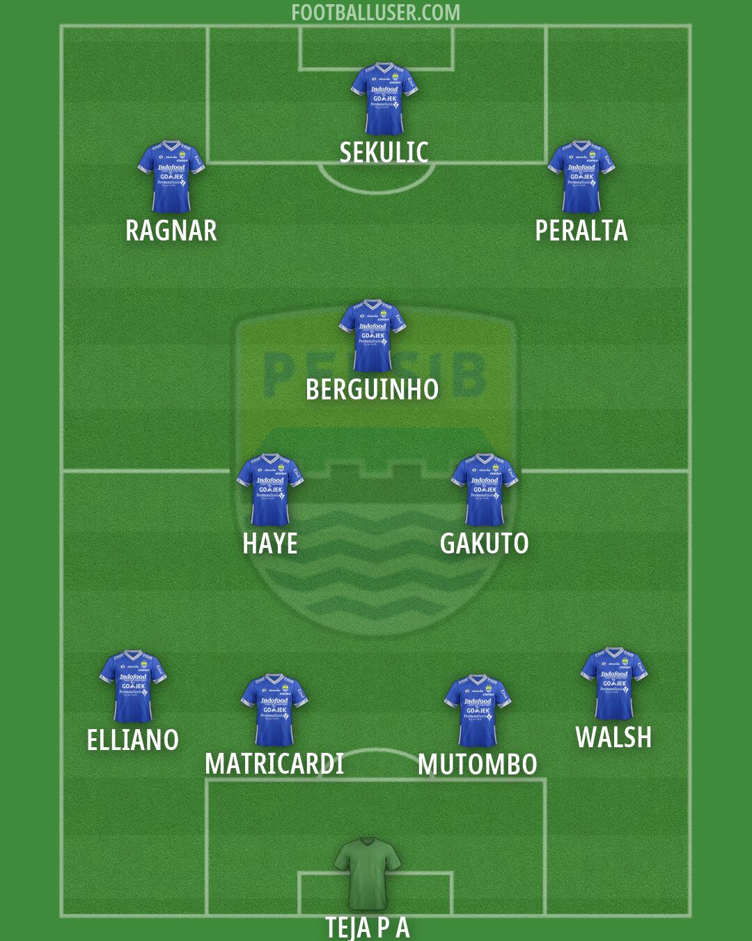 Persib Formation 2026