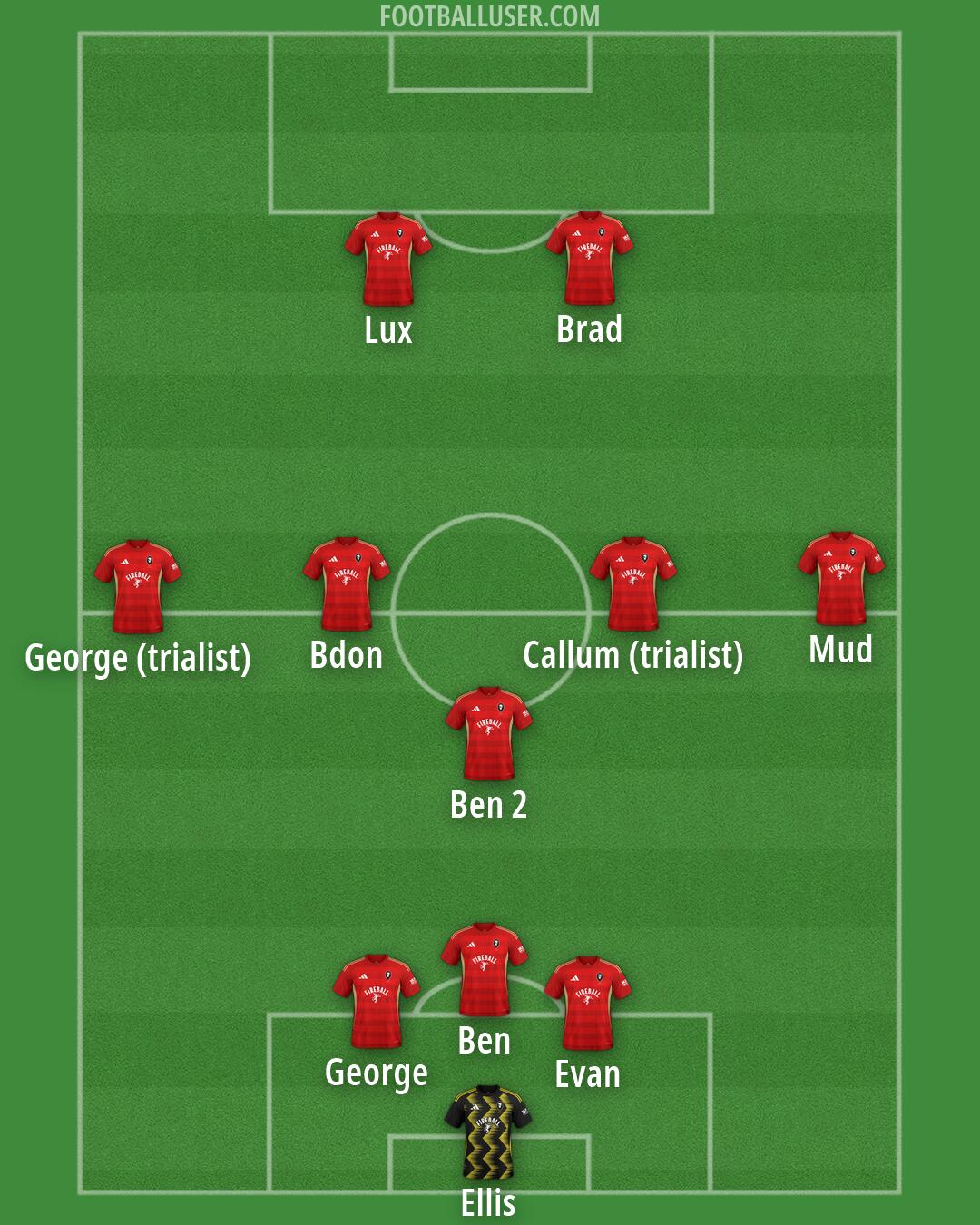 Salford Formation 2026