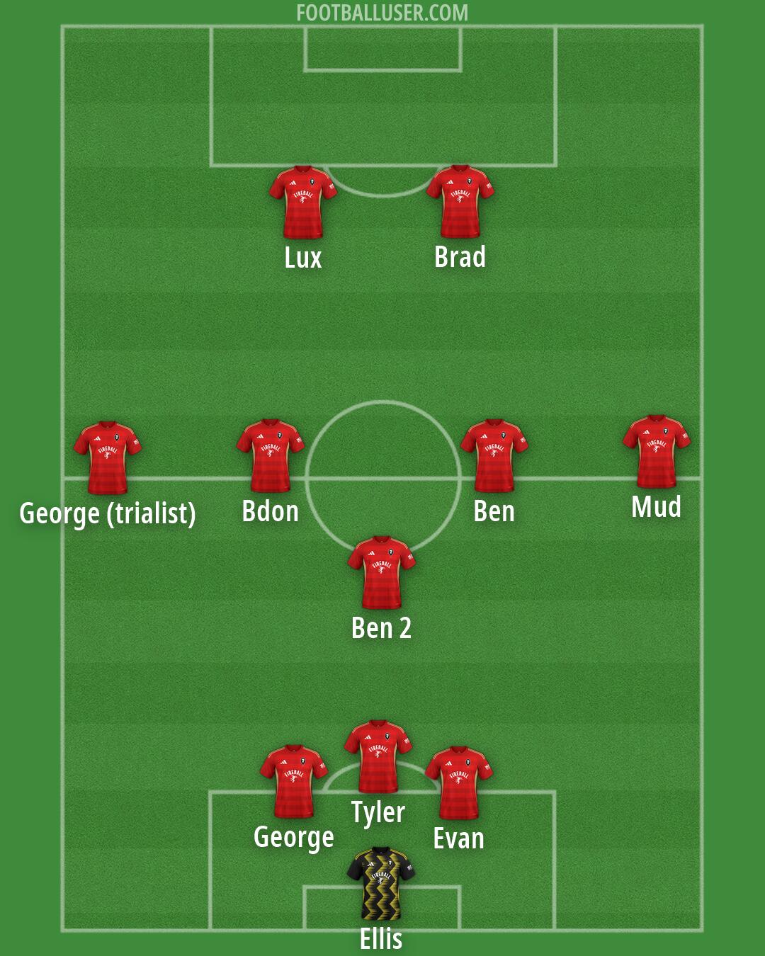 Salford Formation 2026