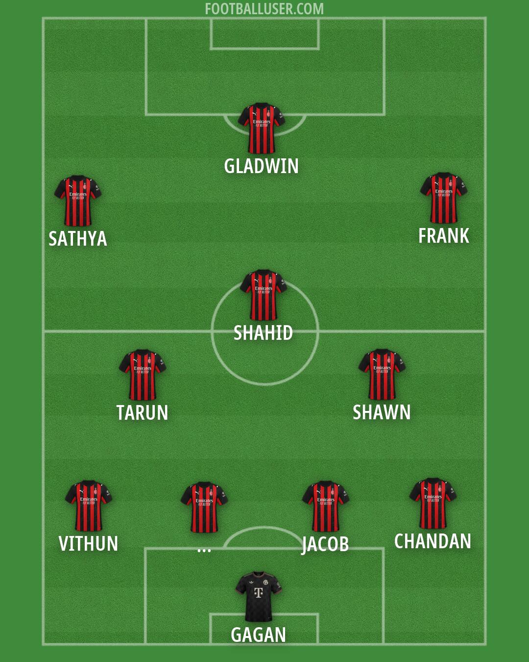 Custom Team Formation 2026