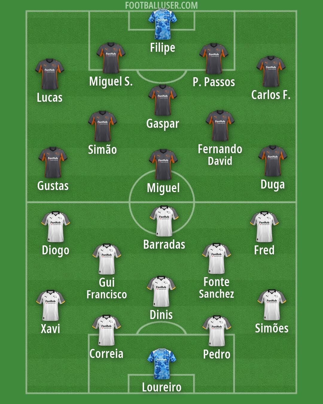 Derby Formation 2026
