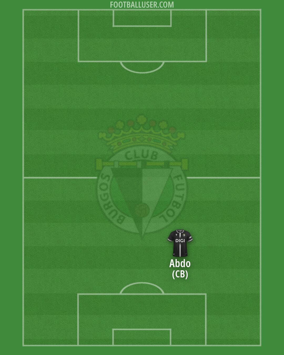 Burgos Formation 2026