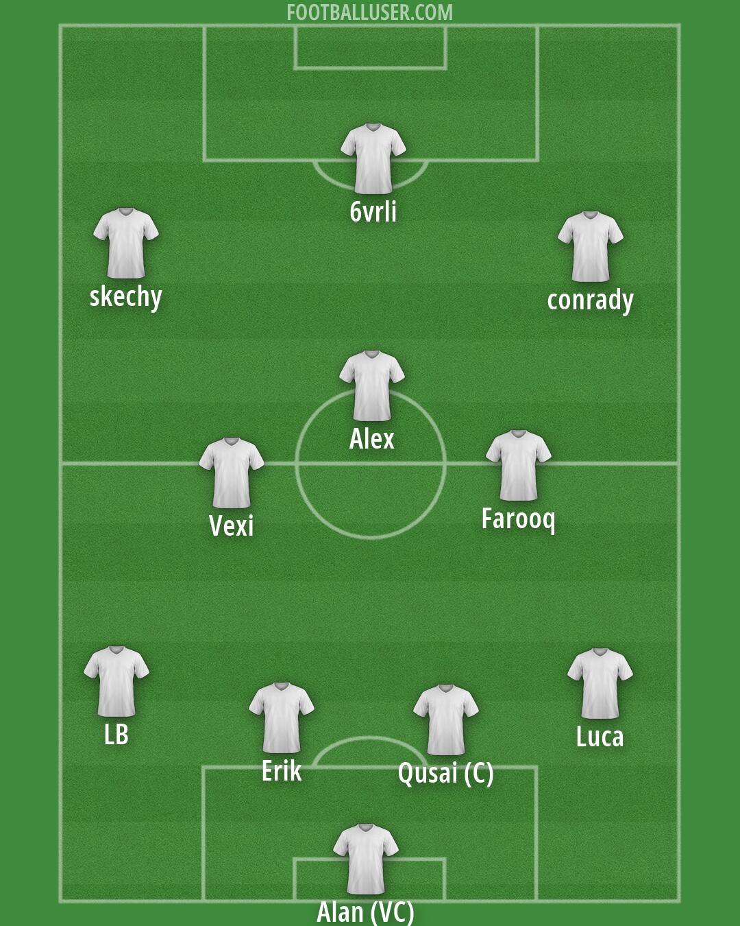 Custom Team Formation 2026
