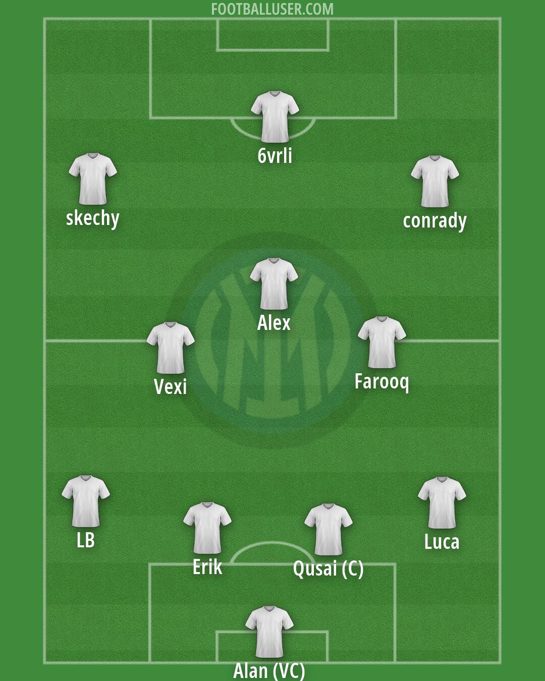 Inter Formation 2026