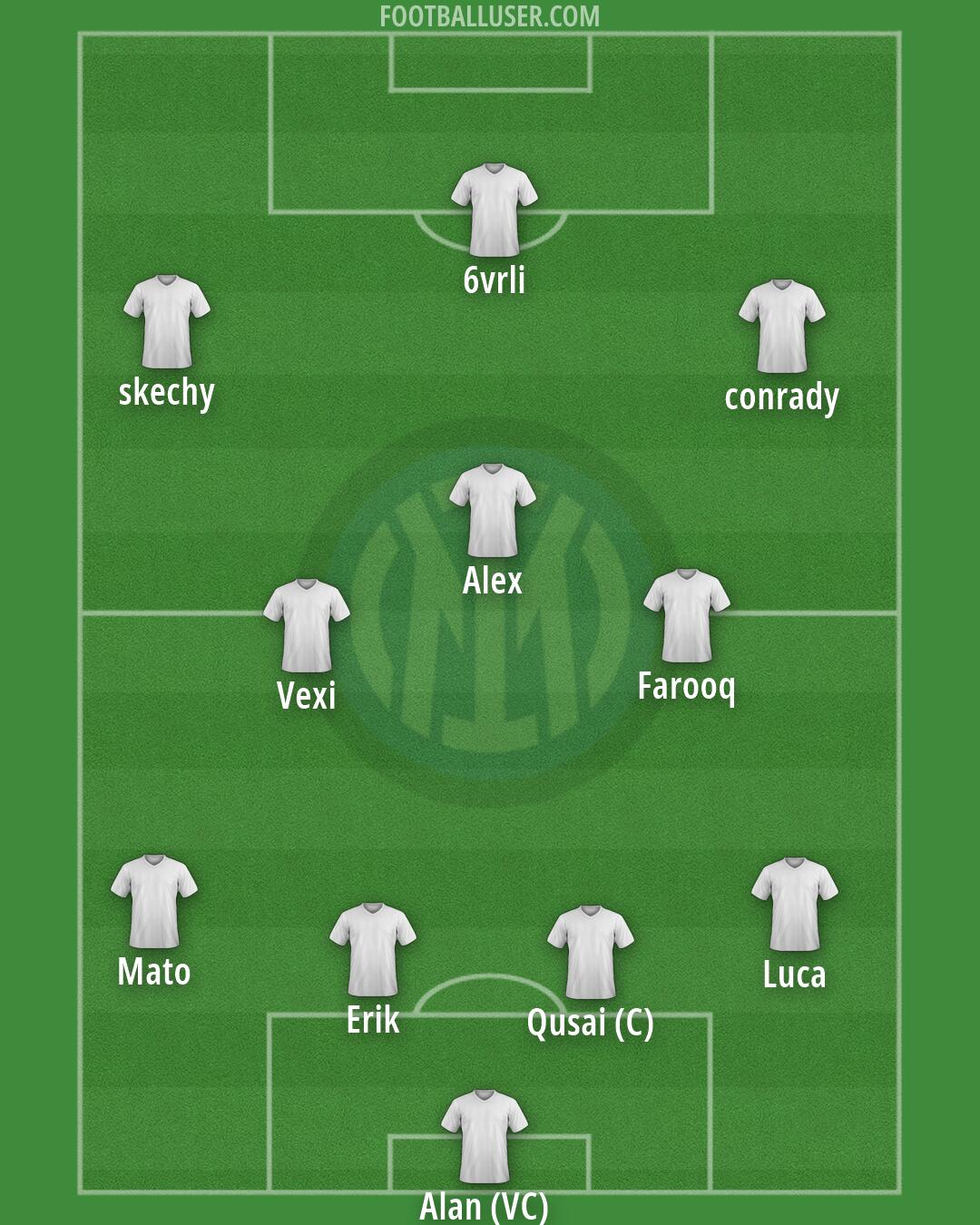 Inter Formation 2026