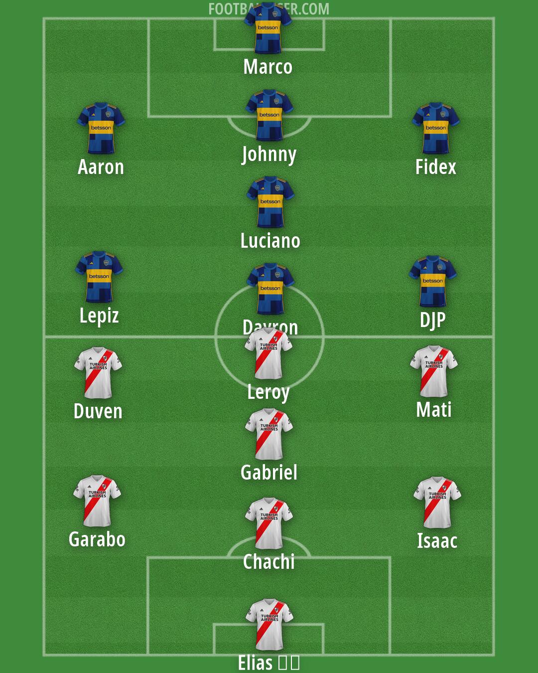 Custom Team Formation 2026