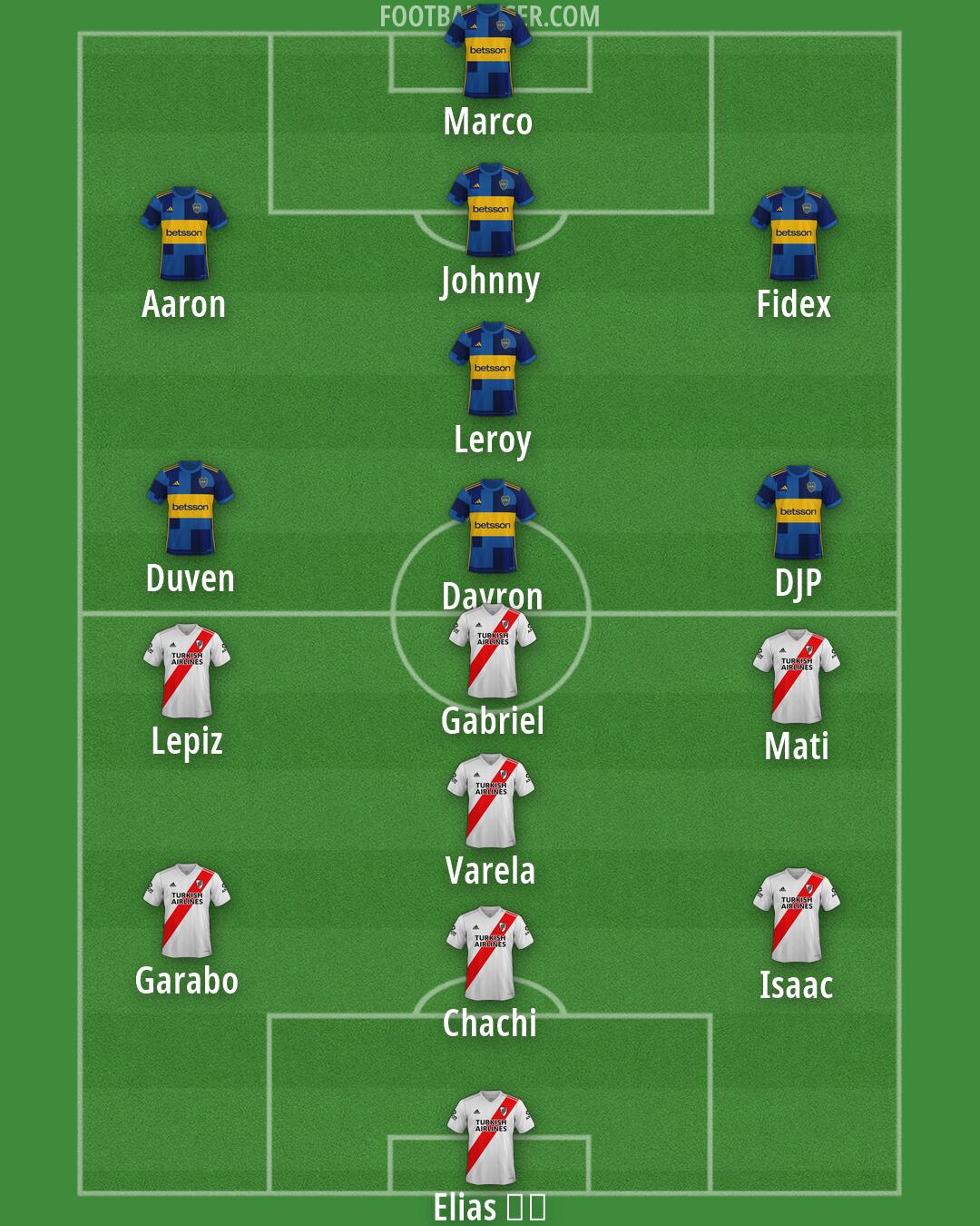 Custom Team Formation 2026