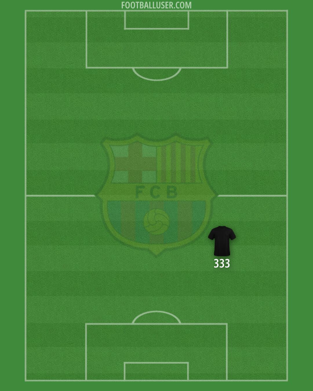Barcelona Formation 2026