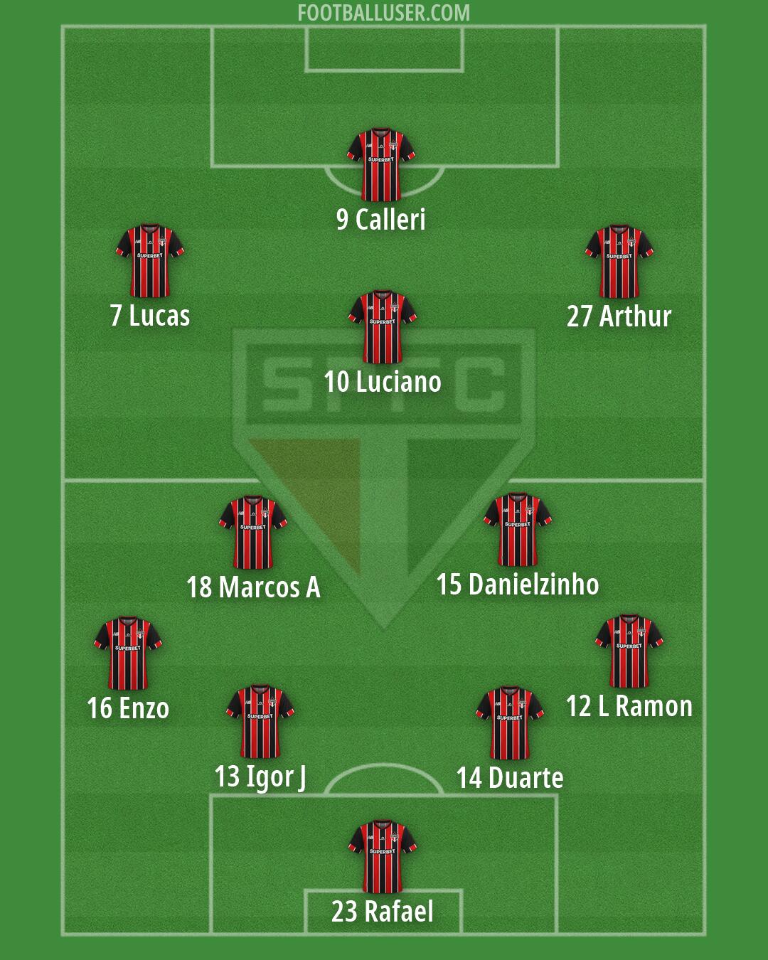 São Paulo Formation 2026