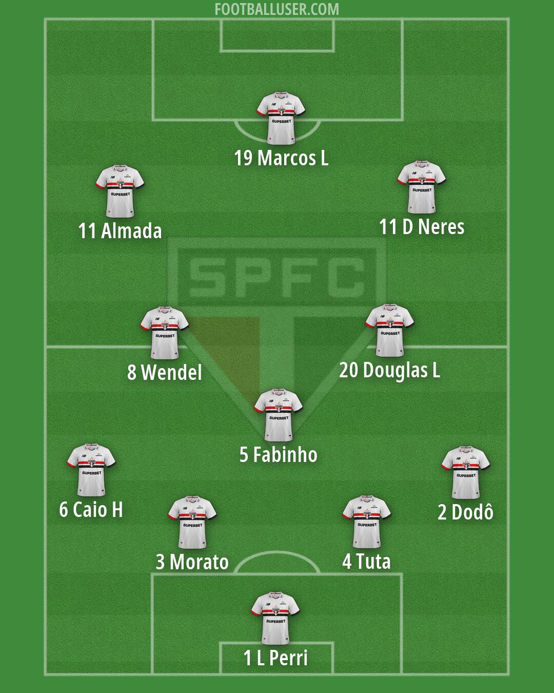 São Paulo Formation 2026