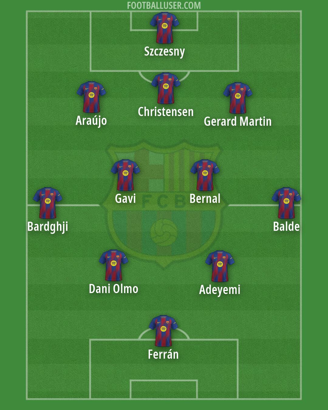 Barcelona Formation 2026