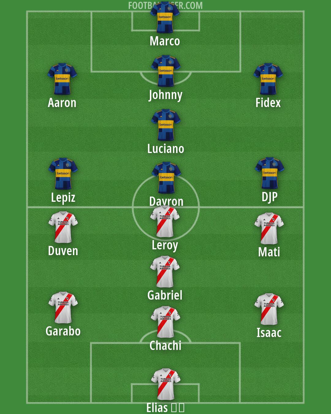 Custom Team Formation 2026