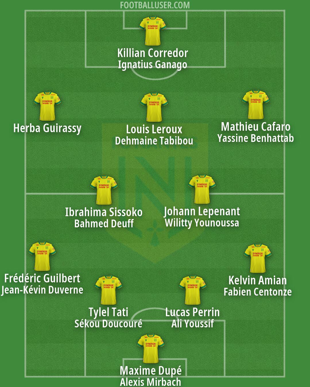 Nantes Formation 2026