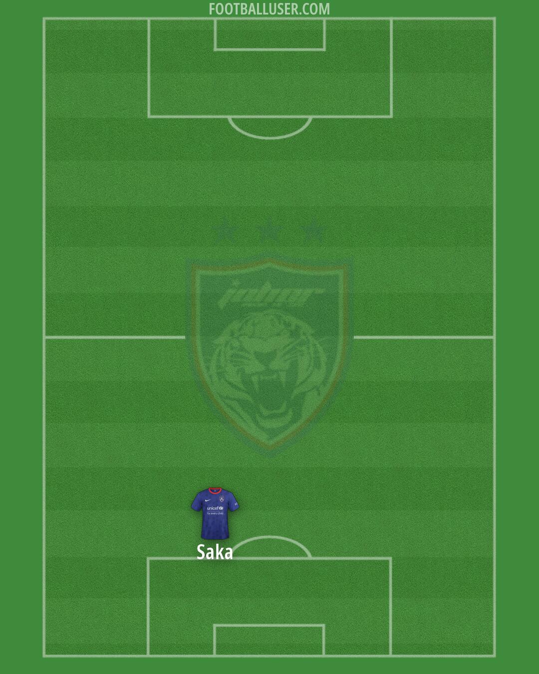 Johor DT Formation 2026