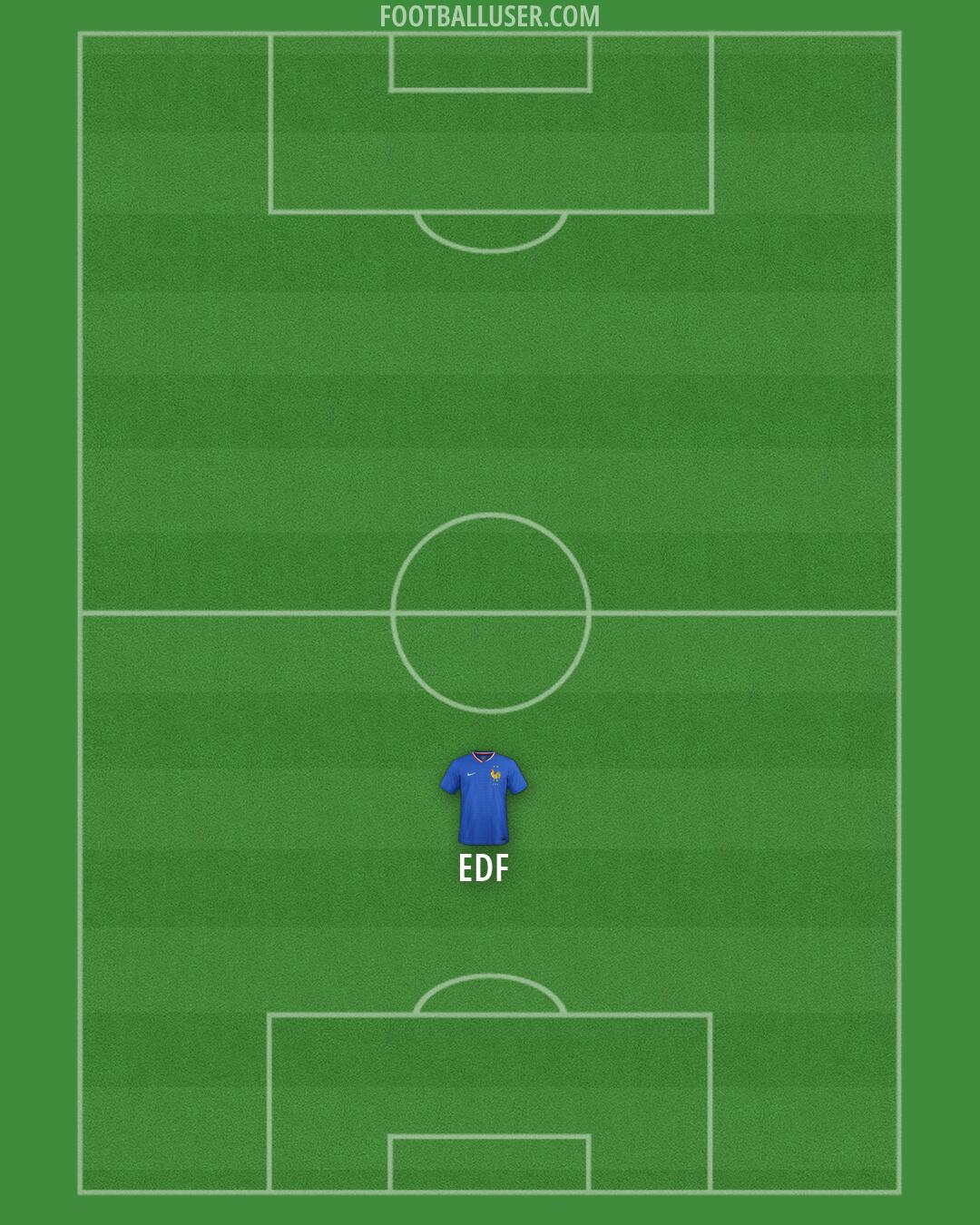 France Formation 2026