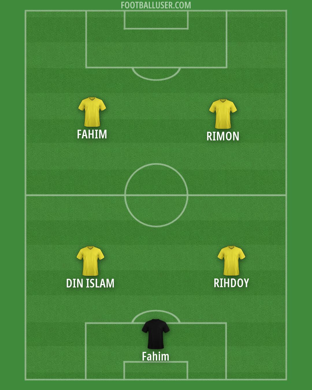 Custom Team Formation 2026