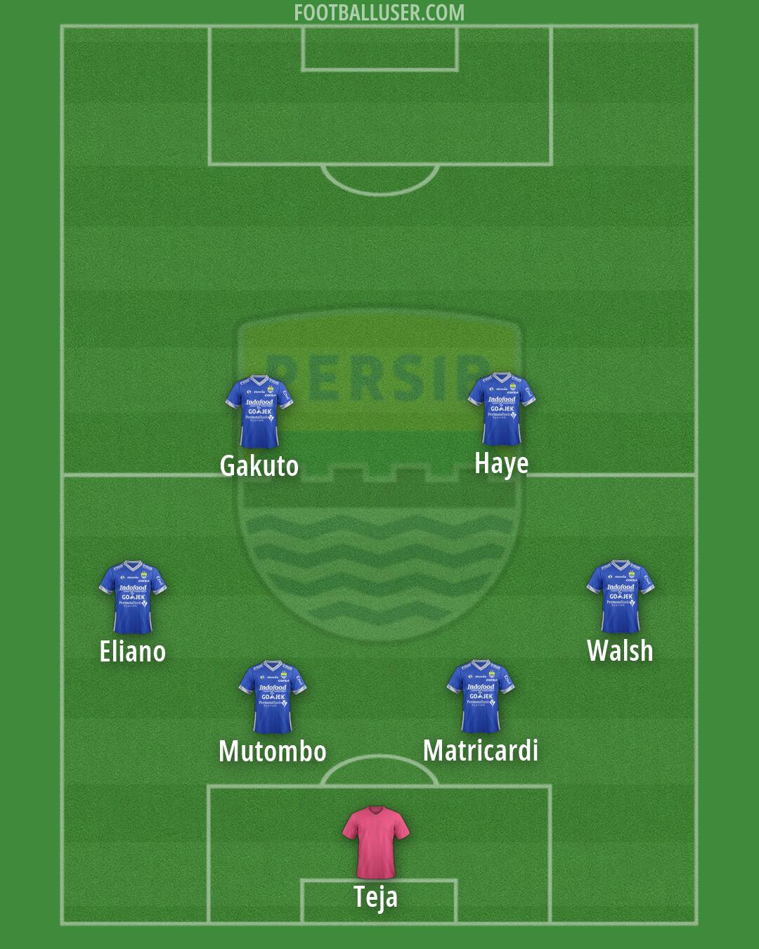 Persib Formation 2026